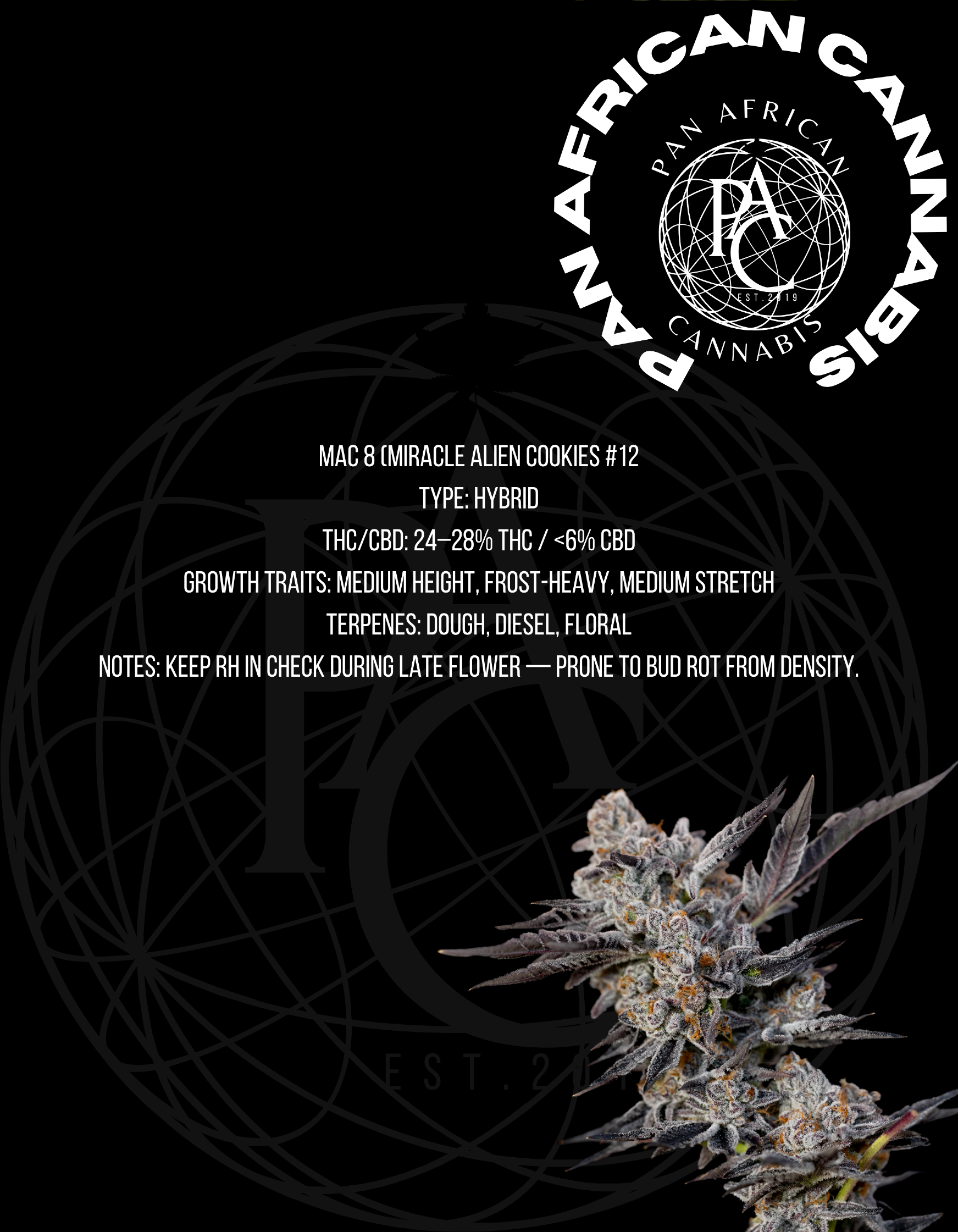 BREEDING & RESEARCH (10)