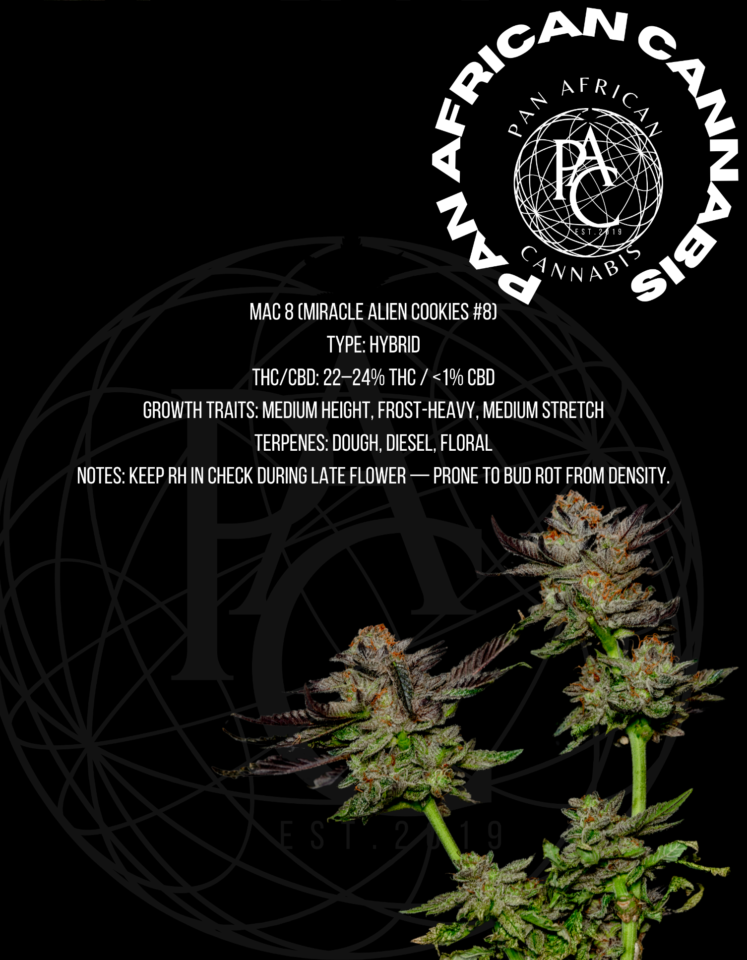 BREEDING & RESEARCH (5)