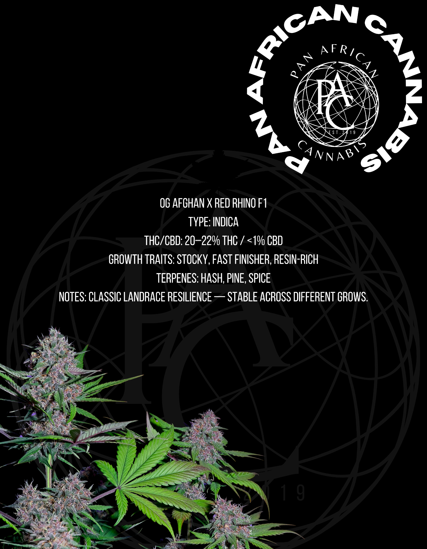 BREEDING & RESEARCH (6)