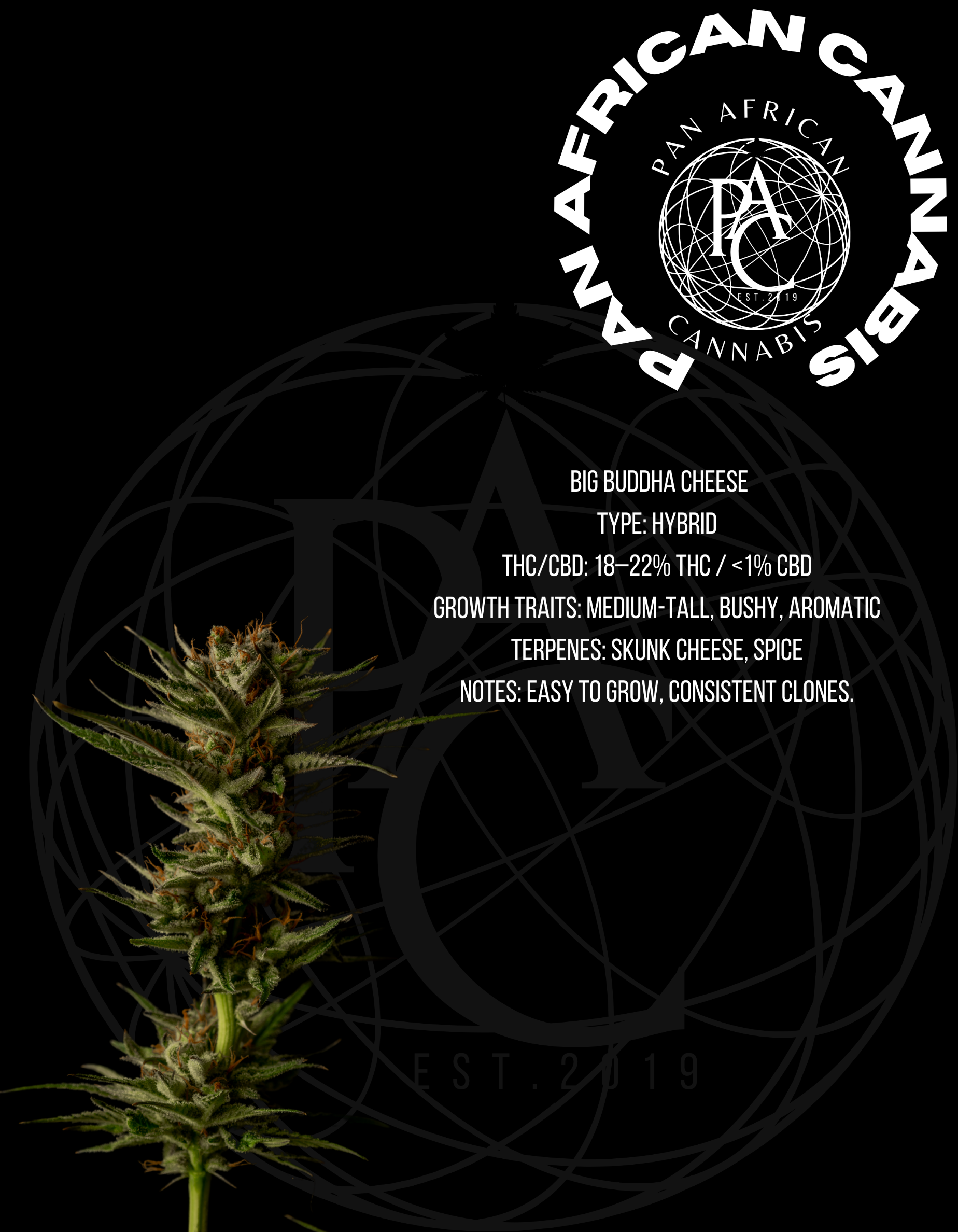 BREEDING & RESEARCH (7)